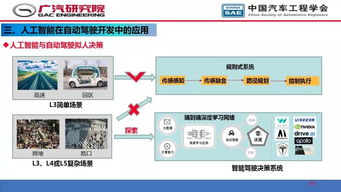 人工智能 自動駕駛開發(fā)的核心引擎