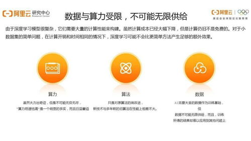 疫情后，人工智能依然“香” 從25頁(yè)P(yáng)PT洞察行業(yè)發(fā)展與應(yīng)用開(kāi)發(fā)新局